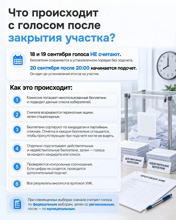 Источник: МАХ-канал 