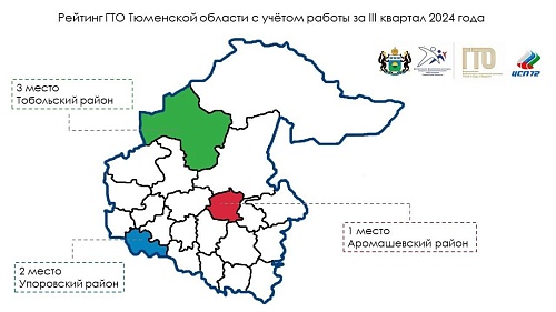 Тюменская область попала в топ-10 лучших во Всероссийском рейтинге ГТО
