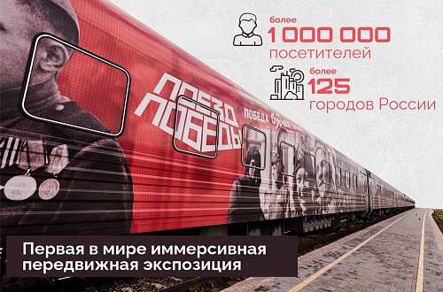 «Поезд Победы» приедет в Тобольск