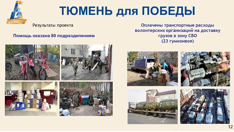 Депутаты Тюменской городской думы предложили создать чат-бот по мерам поддержки участников СВО и их семей