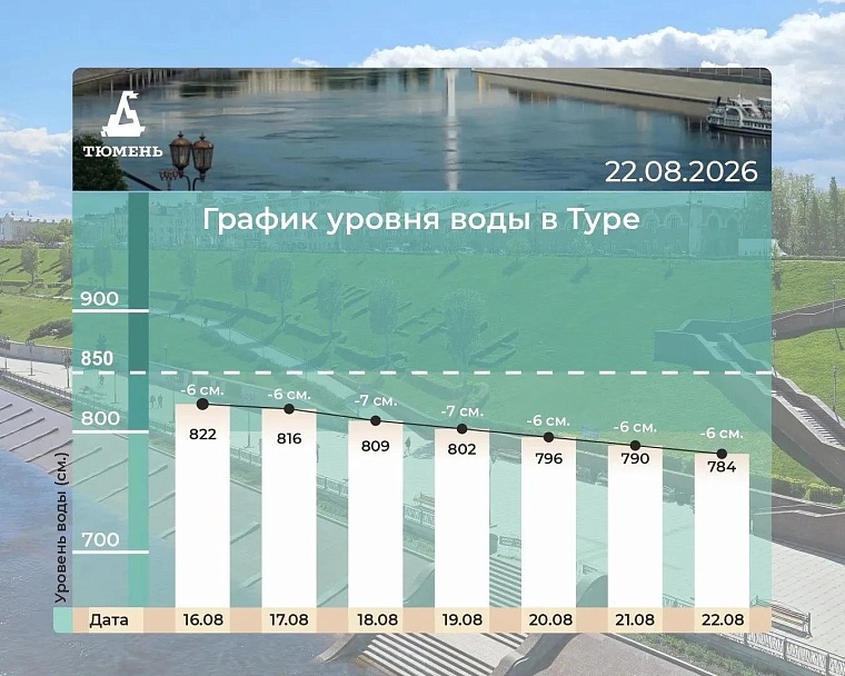 Источник: МАКС-канал Максима Афанасьева