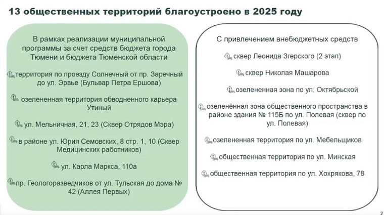 Дмитрий Антипов: Все планы по благоустройству Тюмени выполняются