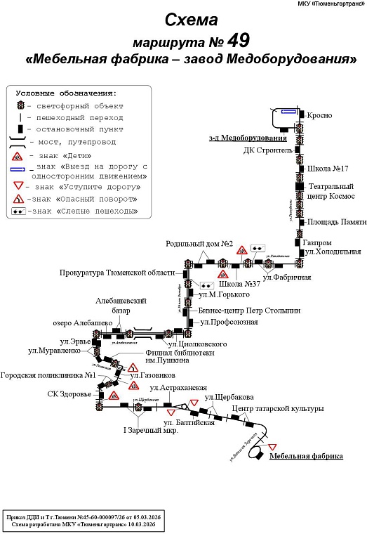 Схема: tgt72.ru