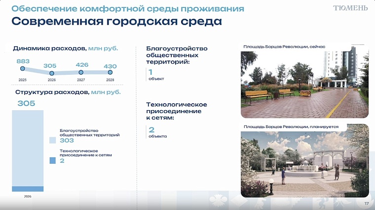 Депутаты городской думы приняли бюджет Тюмени на 2026 год: основные параметры и комментарии