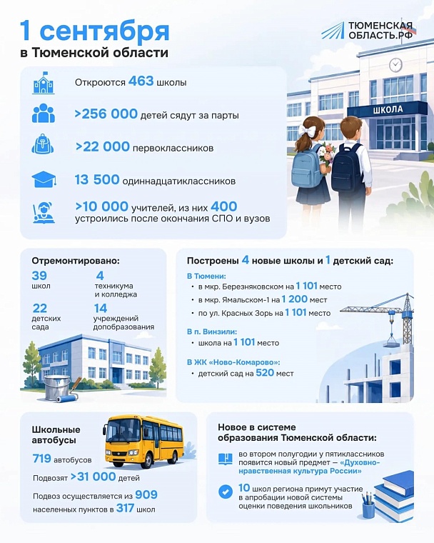 Схема: МАКС-канал 