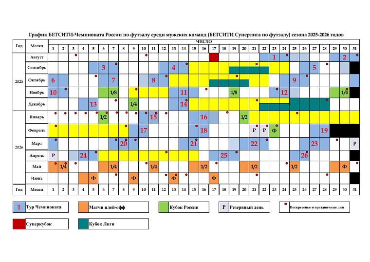 Календарь сезона. Источник: superliga.rfs.ru
