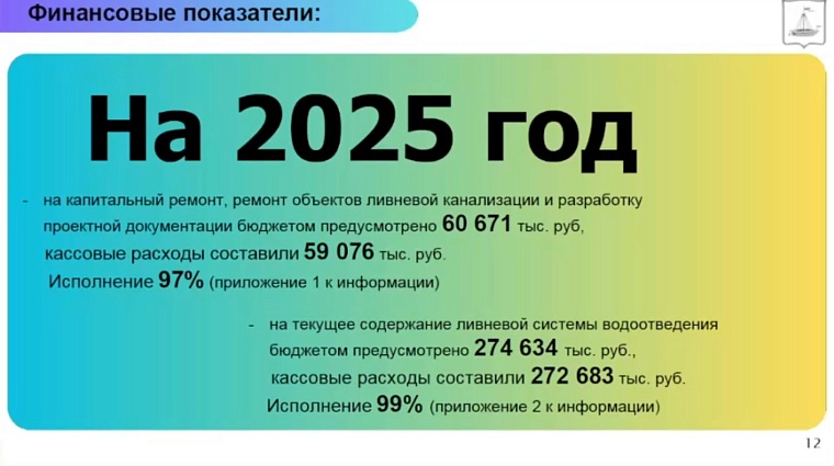 Дмитрий Антипов: В период активного таяния снега критических ситуаций в Тюмени нет