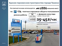 В гордуме предложили ввести льготы на платные парковки для жителей Тюменского района