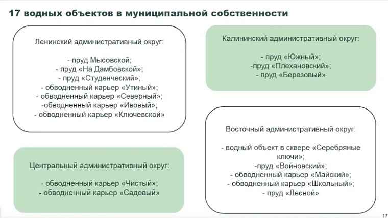 Дмитрий Антипов: Все планы по благоустройству Тюмени выполняются