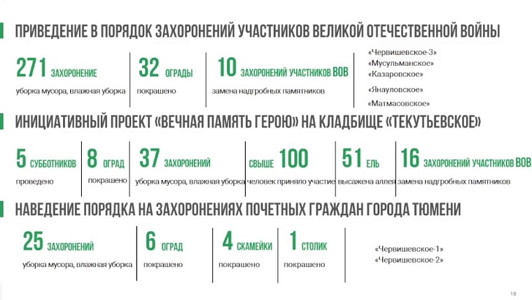 Степан Киричук: Через фестивали чистоты происходит сплочение жителей