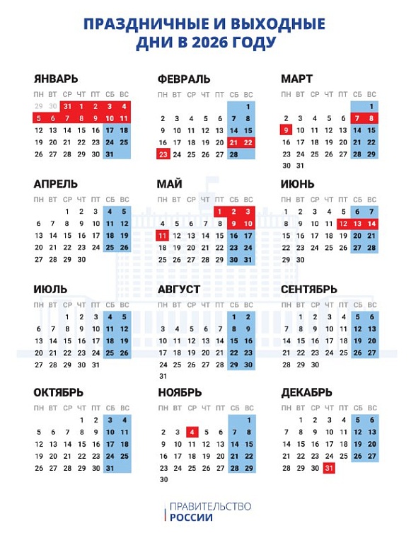 Источник: правительство РФ