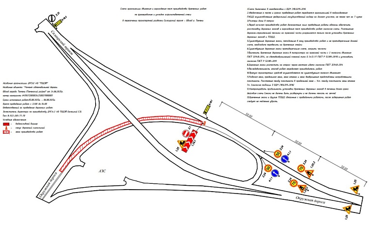 Схема: ГУС Тюменской области
