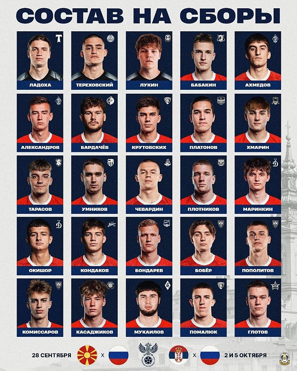 Графика: t.me/teamrussia_u21