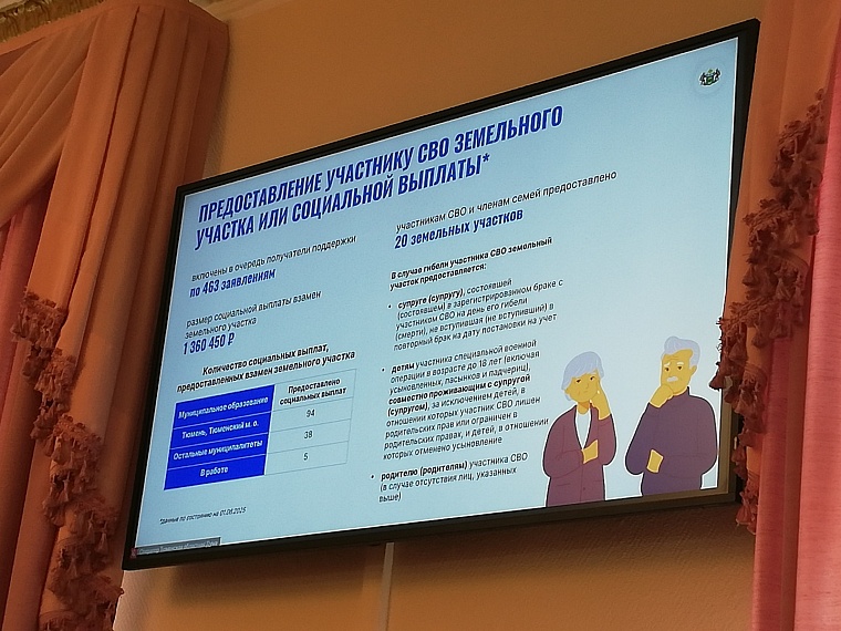 В Тюменской облдуме оценили предоставление бойцам СВО и их семьям бесплатных земельных участков