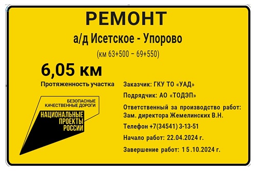 В Тюменской области установят брендированные дорожные знаки