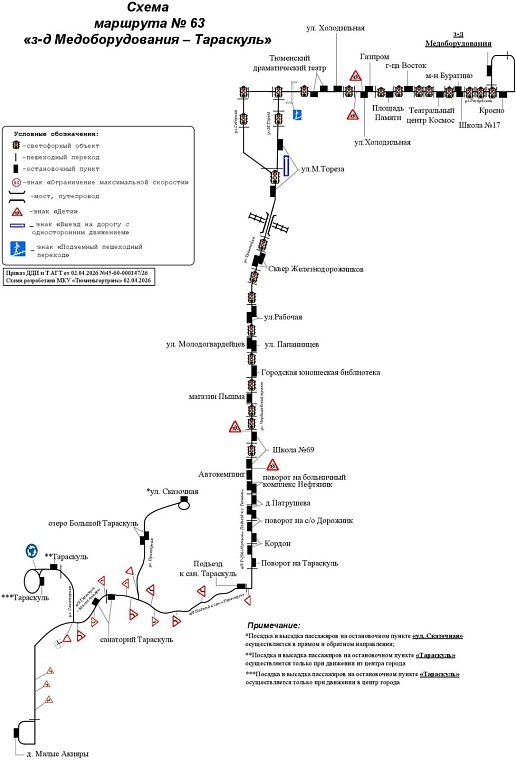 Схема: tgt72.ru