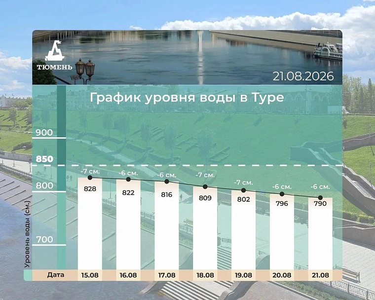 Источник: МАКС-канал Максима Афанасьева