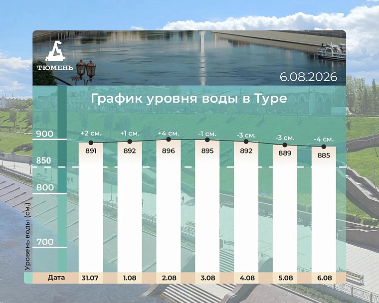 Источник: МАКС-канал Максима Афанасьева