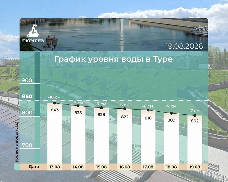 Источник: МАКС-канал Максима Афанасьева