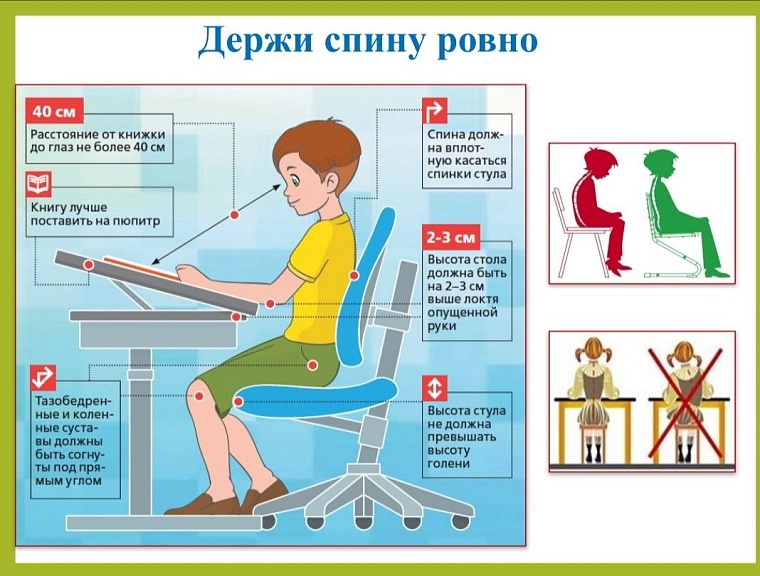 Схема: rospotrebnadzor.ru