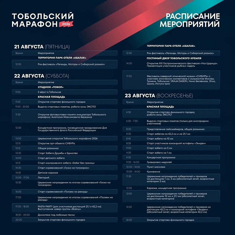 Источник: департамент физической культуры и спорта Тюменской области