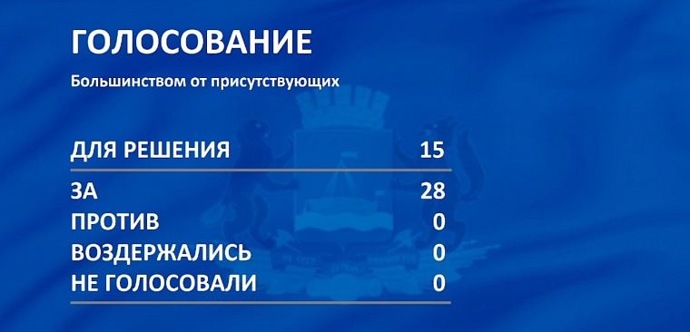 Три депутата сложили полномочия в Тюменской городской думе в связи с переходом в областную