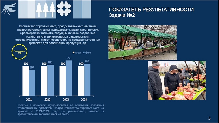Депутаты гордумы призвали активнее продвигать бренд Тюмени