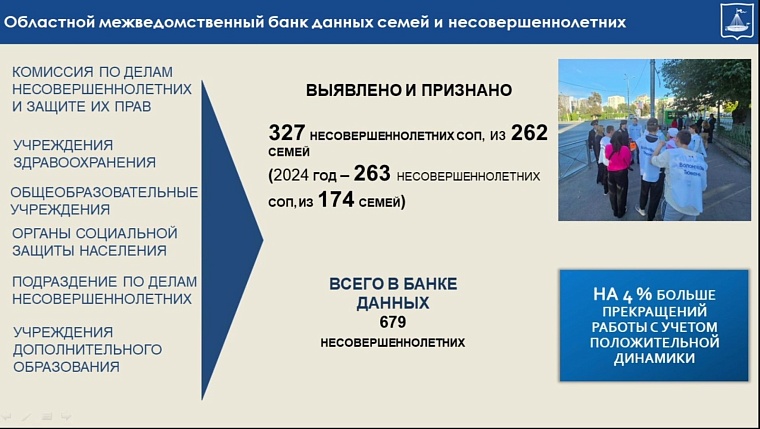 Тюменские депутаты предложили пересмотреть методы профилактики наркомании