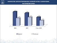 Тюменка сменила фамилию по рекомендации нумеролога