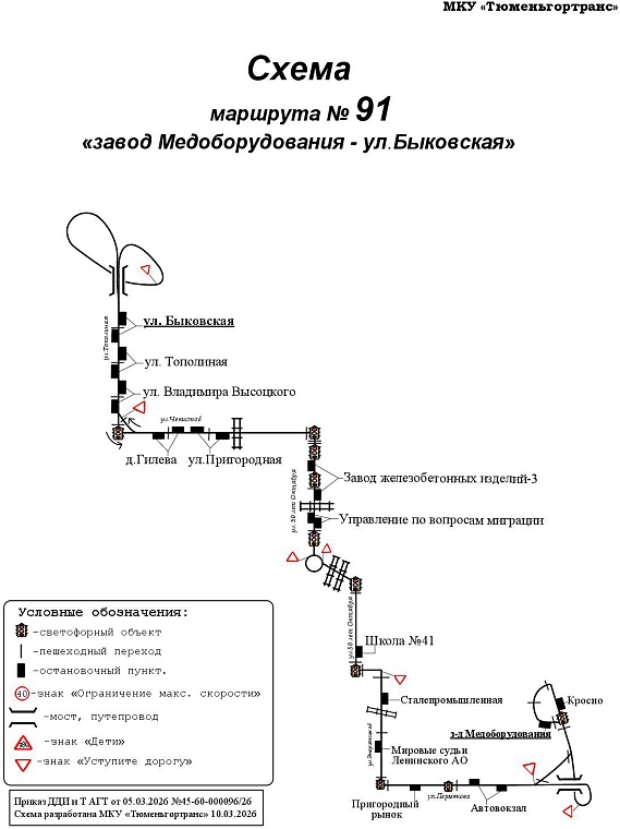 Схема: tgt72.ru