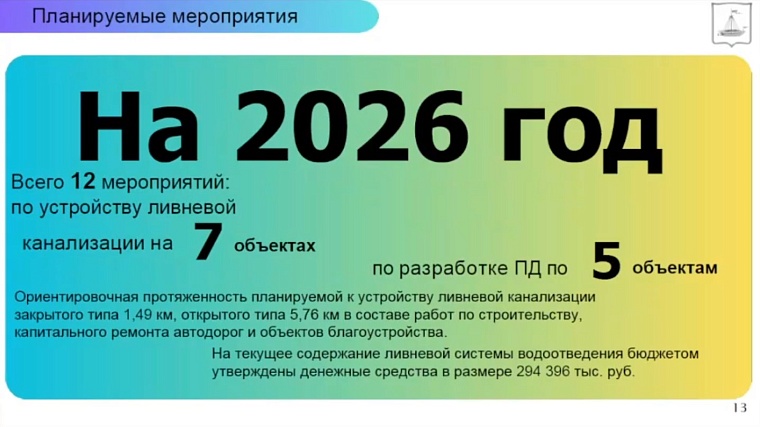 Дмитрий Антипов: В период активного таяния снега критических ситуаций в Тюмени нет