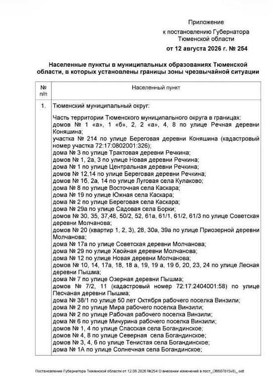 Источник: информационный центр правительства Тюменской области