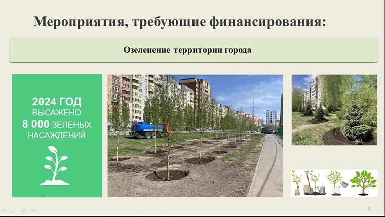 Дмитрий Антипов: Все мероприятия по благоустройству выполнены в полном объеме