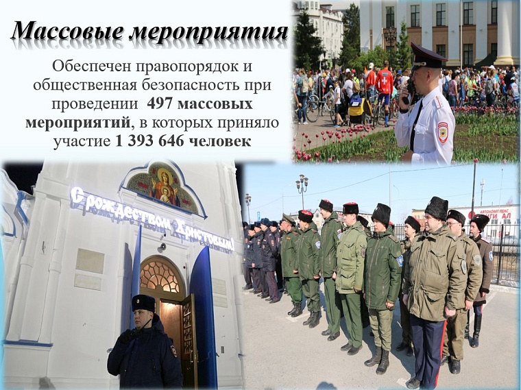 Светлана Иванова: Благодаря работе полиции Тюмень остается безопасным городом