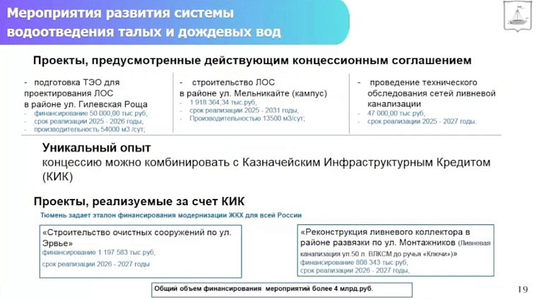 Дмитрий Антипов: В период активного таяния снега критических ситуаций в Тюмени нет