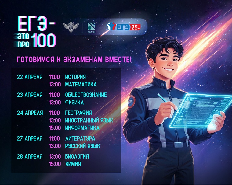 Источник: obrnadzor.gov.ru