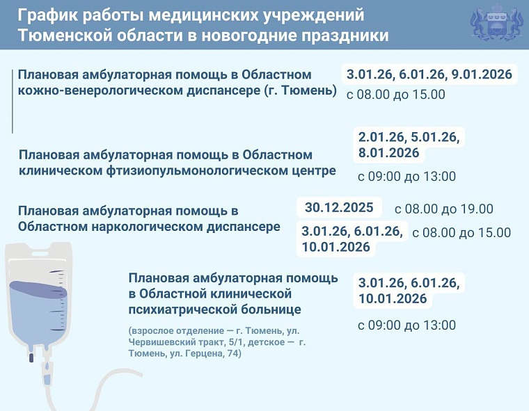 График работы медицинских учреждений Тюменской области в новогодние праздники