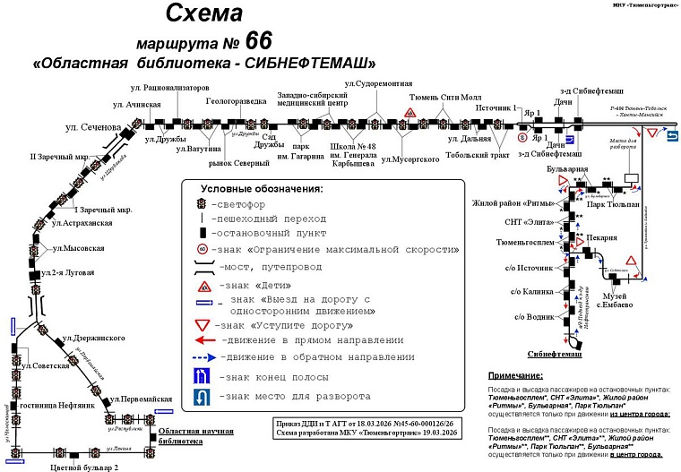 Схема: tgt72.ru