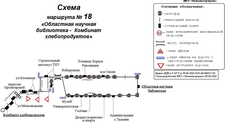 Схема: tgt72.ru