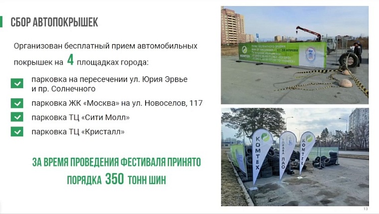 Степан Киричук: Через фестивали чистоты происходит сплочение жителей