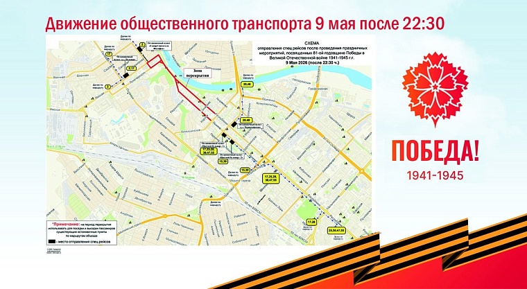 Схема: tgt72.ru