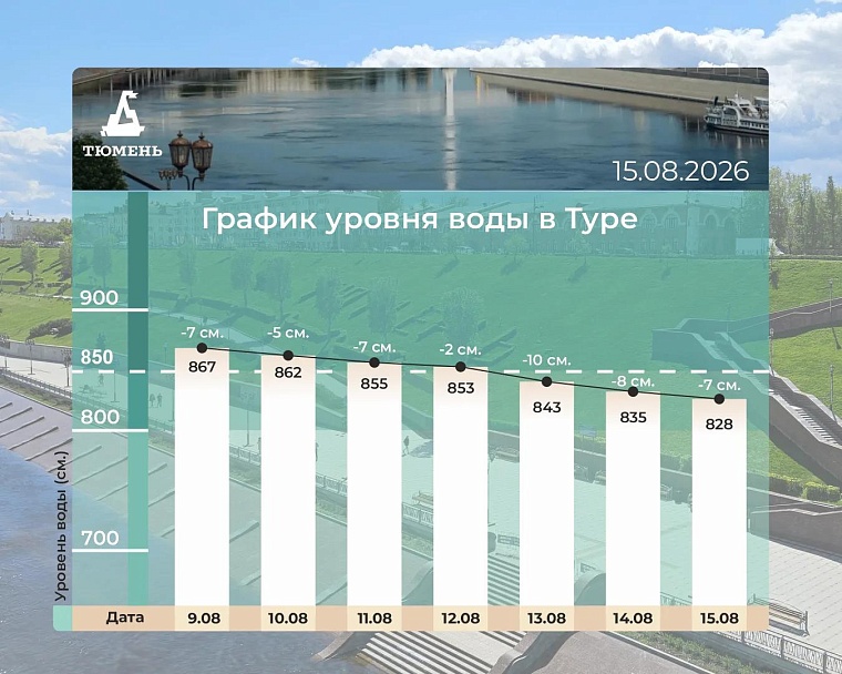 Источник: МАКС-канал Максима Афанасьева