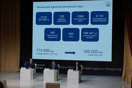 Ленинский округ Тюмени отметил 60-летие