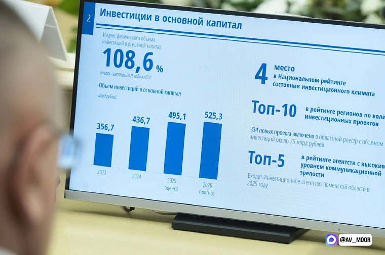 Александр Моор: Все результаты 2025 года – заслуга жителей Тюменской области