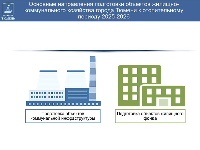 Тюмень готовится к отопительному сезону, дома должны получить паспорта
