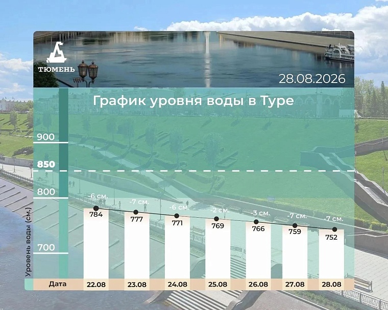 Источник: МАКС-канал Максима Афанасьева