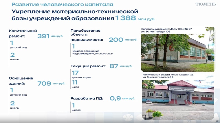 Депутаты городской думы приняли бюджет Тюмени на 2026 год: основные параметры и комментарии