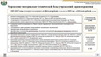 Проект бюджета Тюменской области: доходы и расходы будут расти