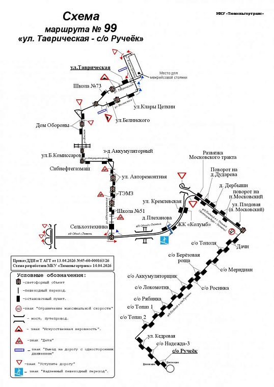 Схема: tgt72.ru