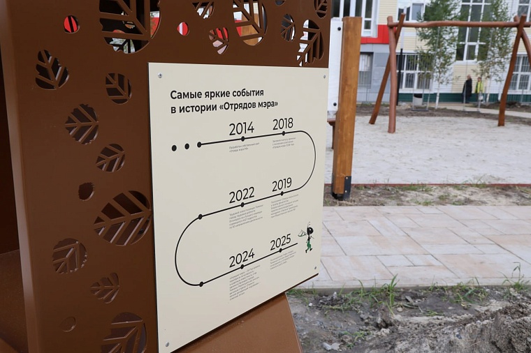 В новом тюменском сквере «Отрядов мэра» появится мурал